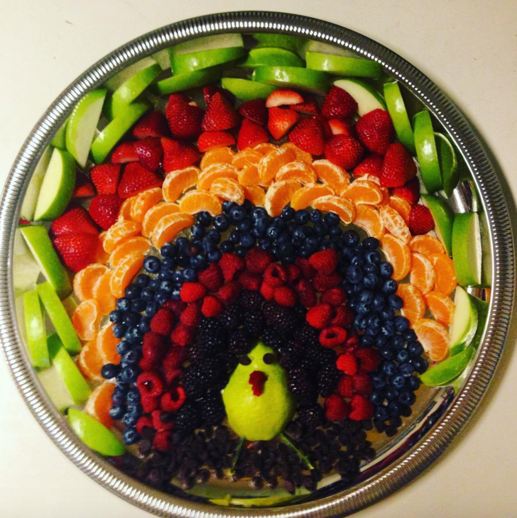 Four Tips for a Balanced Thanksgiving - New Kid On The Guac